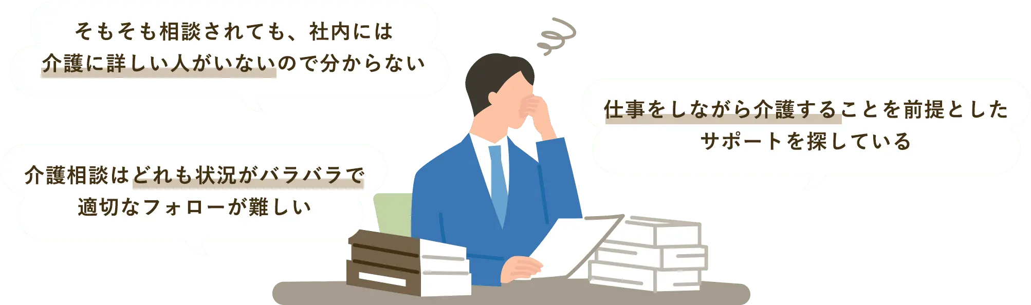 そもそも相談されても、社内には介護に詳しい人がいないので分からない 仕事をしながら介護することを前提としたサポートを探している 介護相談はどれも状況がバラバラで適切なフォローが難しい