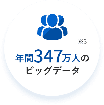 年間287万人のビッグデータ