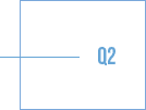 Q2