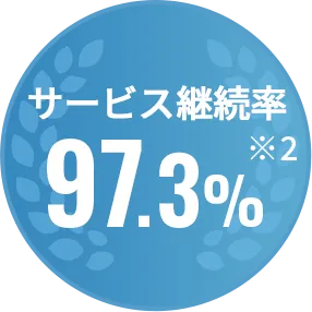 サービス継続率97.3%