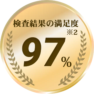 検査結果の満足度97% ※2