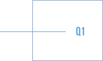 Q1