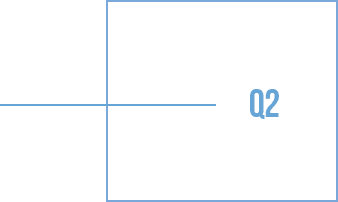 Q2