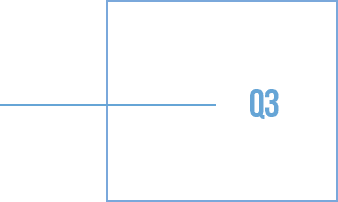 Q3