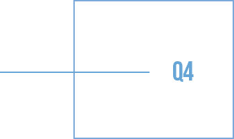 Q4