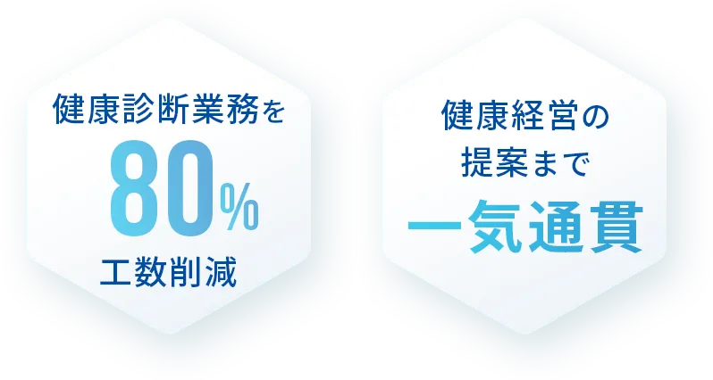 健康診断業務を80%工数削減 健康経営の提案まで一気通貫