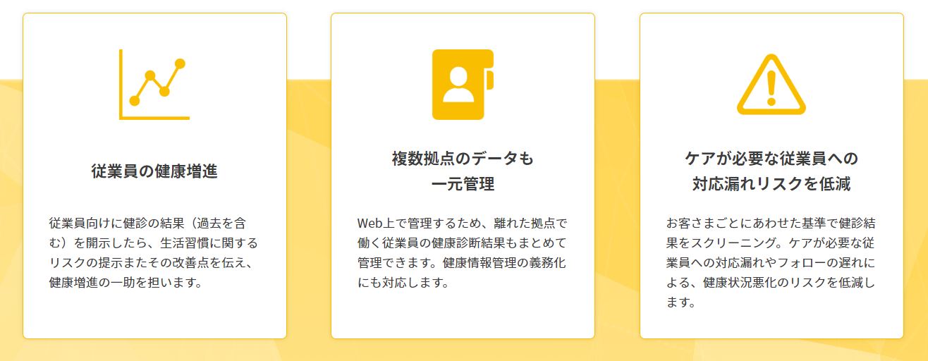 健診管理システムの導入で得られるメリットについてまとめた図