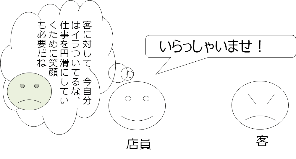 心理的に柔軟な考え方ができる人の考え方に関するイメージ