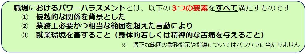 職場におけるパワーハラスメントの定義