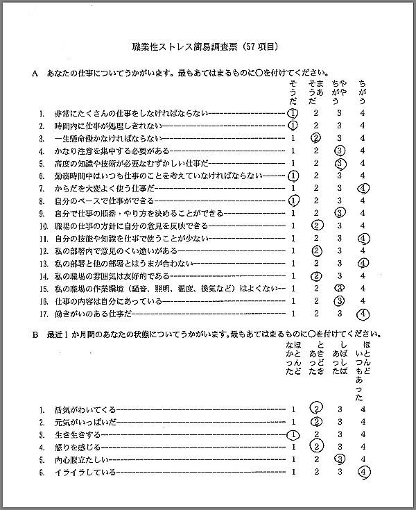 これなら分かる ストレスチェックの点数評価方法 単純合計判定法 標準化得点法 アドバンテッジjournal 個と組織の生産性向上を実現し 未来基準の元気を創るメディア