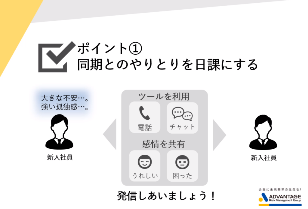 「ポイント①同期とのやり取りを日課にする」のイメージ図