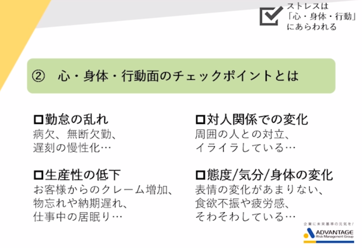 「心・体・行動面のチェックポイントとは」に関するイメージ図