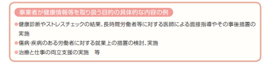 事業者が健康情報等を取り扱う目的の具体的な内容の例に関する図