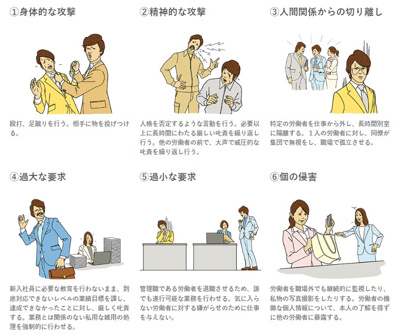 明るい職場応援団_パワハラ6類型