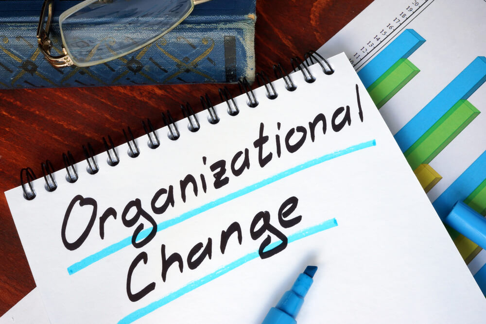 Organizational changeと書かれた画用紙