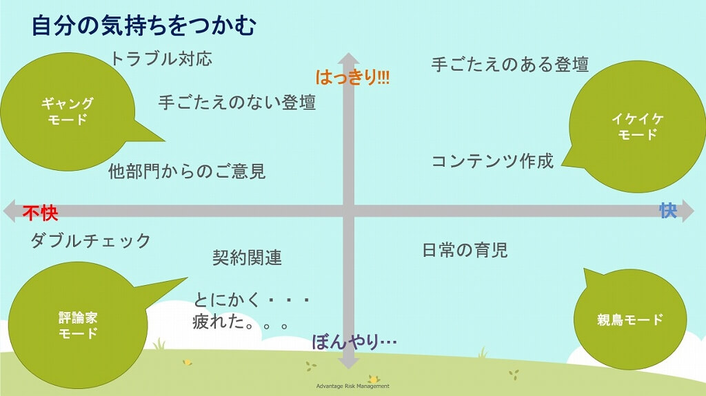 EQ研修シート_自分の気持ちをつかむ