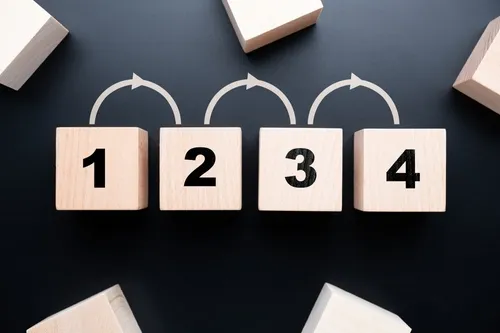 数字が増えていくことを表す矢印と数字が書かれたサイコロ