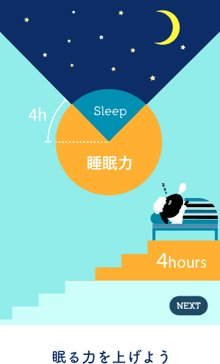 眠る効果を上げよう