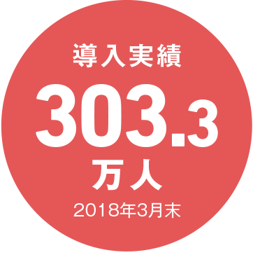 導入実績303.3万人 2018年3月末