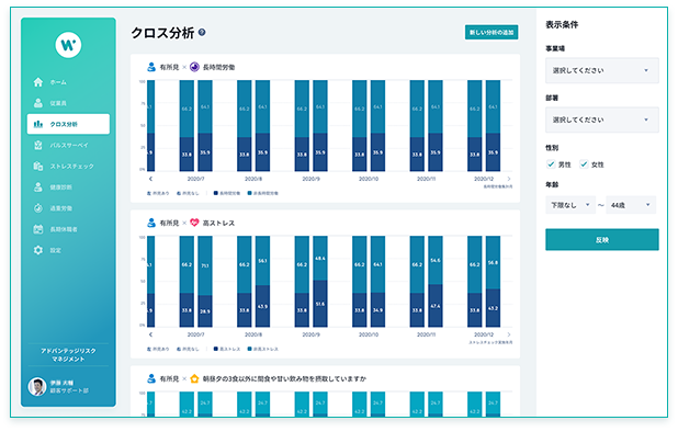 Advantage Well-being DXP クロス分析画面
