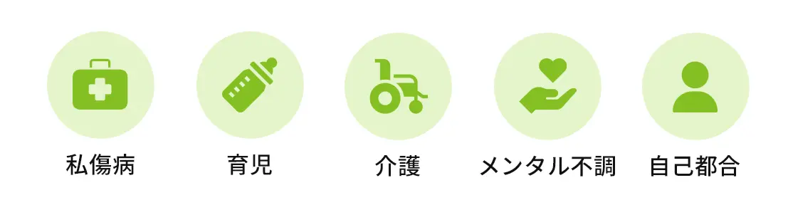 休職種別のイメージ