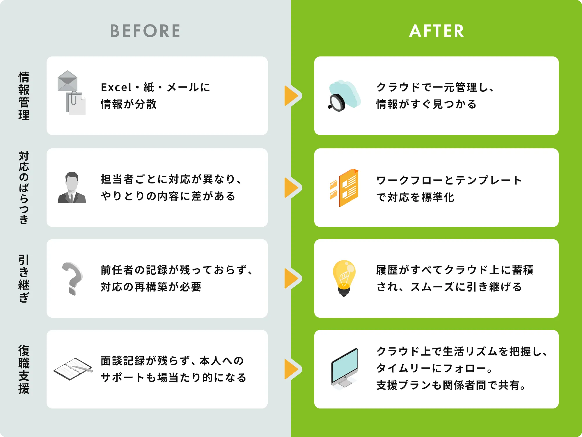BEFORE&AFTER