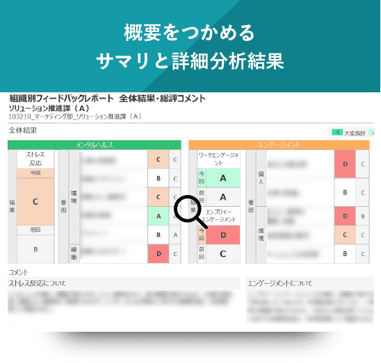 概要をつかめるサマリと詳細分析結果