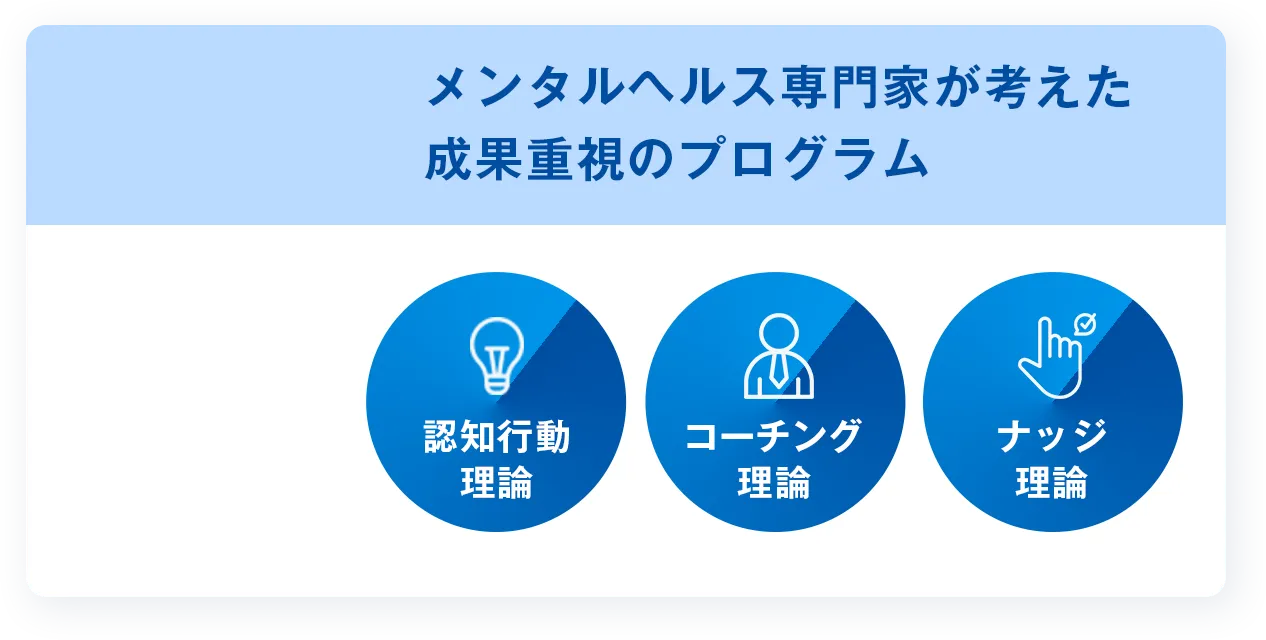 メンタルヘルス専門家が考えた成果重視のプログラム